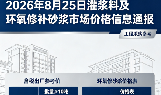 德钦2026年8月25日灌浆料及环氧修补砂浆市场价格信息通报